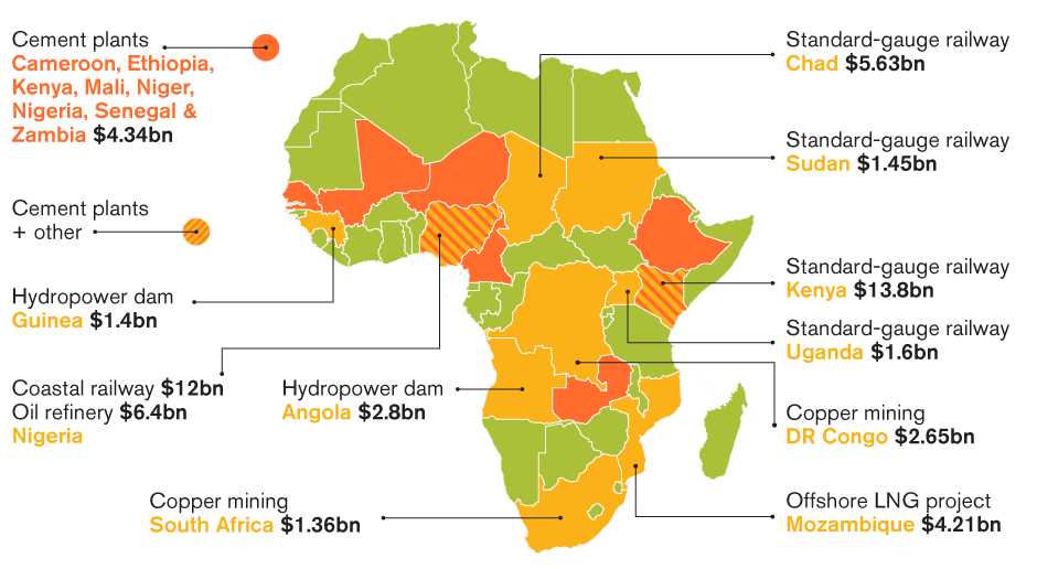 Proiecte majore de infrastructură în Africa legate de China prin finanțare, construcție sau investiții.