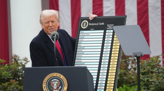 Lovitură năucitoare: Curtea Supremă a SUA a decis că „taxele lui Trump” sunt ilegale! Castelul de minciuni și aberații al liderului MAGA se prăbușește din interior