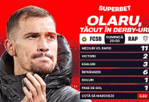 Final de an încins în Superligă! Cap de afiș: derby-ul FCSB – Rapid. Super-cote pentru etapa care încheie 2025
