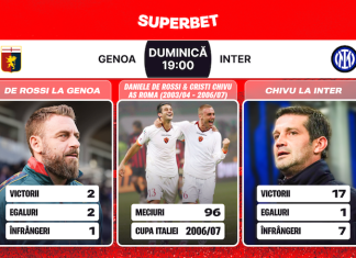 Genoa – Inter: prima confruntare Șucu – Chivu în Serie A. Gazdele vor un miracol, oaspeții au nevoie de 3 puncte