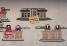 VIDEO. „Justiție capturată” – documentarul-fenomen care dezvăluie cum funcționează „mafia dosarelor”. Metode: detașarea, transferul, promovarea, tărăgănarea, prescrierea. Rotițe-cheie: CSM, șefa ÎCCJ, șeful DNA, conducerea Curții de Apel București