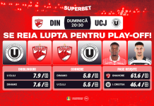 Revine Superliga! Dinamo – U Cluj: „frații”, rivali pentru 90 de minute