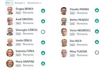 Escrocheria „Patrioții Mercosur”: din cei 17 europarlamentari PSD+AUR, niciunul n-a votat împotriva clauzei agricole din Acordul UE–Mercosur! Acum scot flăcări pe gură, dar 9 au votat „pentru”, 6 s-au abținut, iar 2 au lipsit la vot