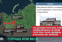 „Înțelepciunea rusească”: Putin a distrus 36.000 de sate în propria țară, în 25 de ani de conducere despotică