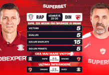 Etapa de Superligă, sub semnul derby-ului Rapid – Dinamo