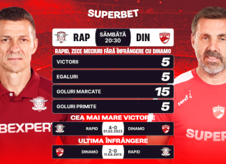 Etapa de Superligă, sub semnul derby-ului Rapid – Dinamo