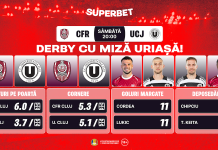Super-derby-ul Clujului: CFR și „U” se luptă pentru play-off