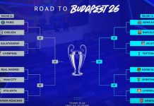 Tabloul Ligii Campionilor: Real Madrid – Manchester City în „optimi”! Surpriza Bodo/Glimt a evitat o nouă „ciocnire” cu Guardiola