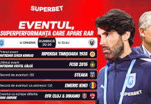 Craiova și Coelho, față în față cu destinul și cu o superperformanță care apare rar!
