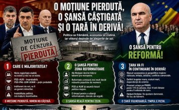 O moțiune pierdută, o șansă câștigată și o țară în derivă