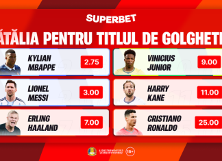 Bătălia starurilor. Cum arată cotele Superbet pentru golgheterul turneului final