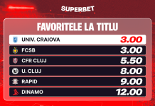 Univ. Craiova și FCSB, favorite la titlu. Cum arată Cotele Antepost Superbet la start de Superligă?