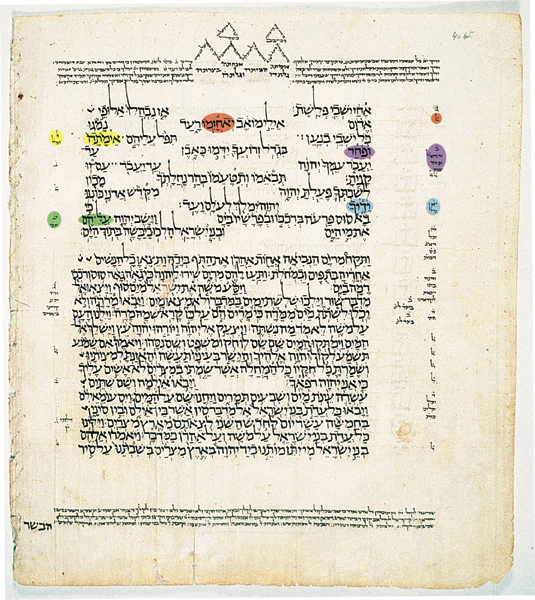 Pagină din manuscrisul „Codex Leningradensis” - printre cele mai celebre manuscrise realizate de masoreți. FOTO: Biblioteca Națională a Rusiei din Sankt Petersburg