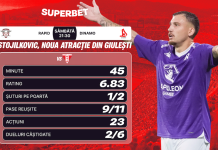 Superliga, etapa a 5-a: atracția din Derby + cum arată Cotele Superbet