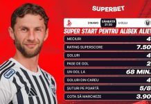 Din derby în derby. Cum arată Cotele Superbet pentru etapa a 6-a a Superligii