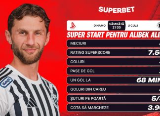 Din derby în derby. Cum arată Cotele Superbet pentru etapa a 6-a a Superligii