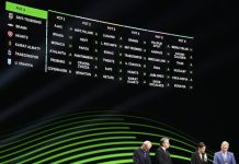 Analiza grupelor din cupele europene la fotbal: suntem pe aceeași treaptă cu Andorra și Gibraltar, țări de sub 100.000 de locuitori! Ne depășesc Azerbaidjan, Armenia, Cipru, Slovenia, Bulgaria și Israel
