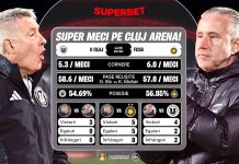 “U” Cluj – FCSB: Reghecampf caută o premieră